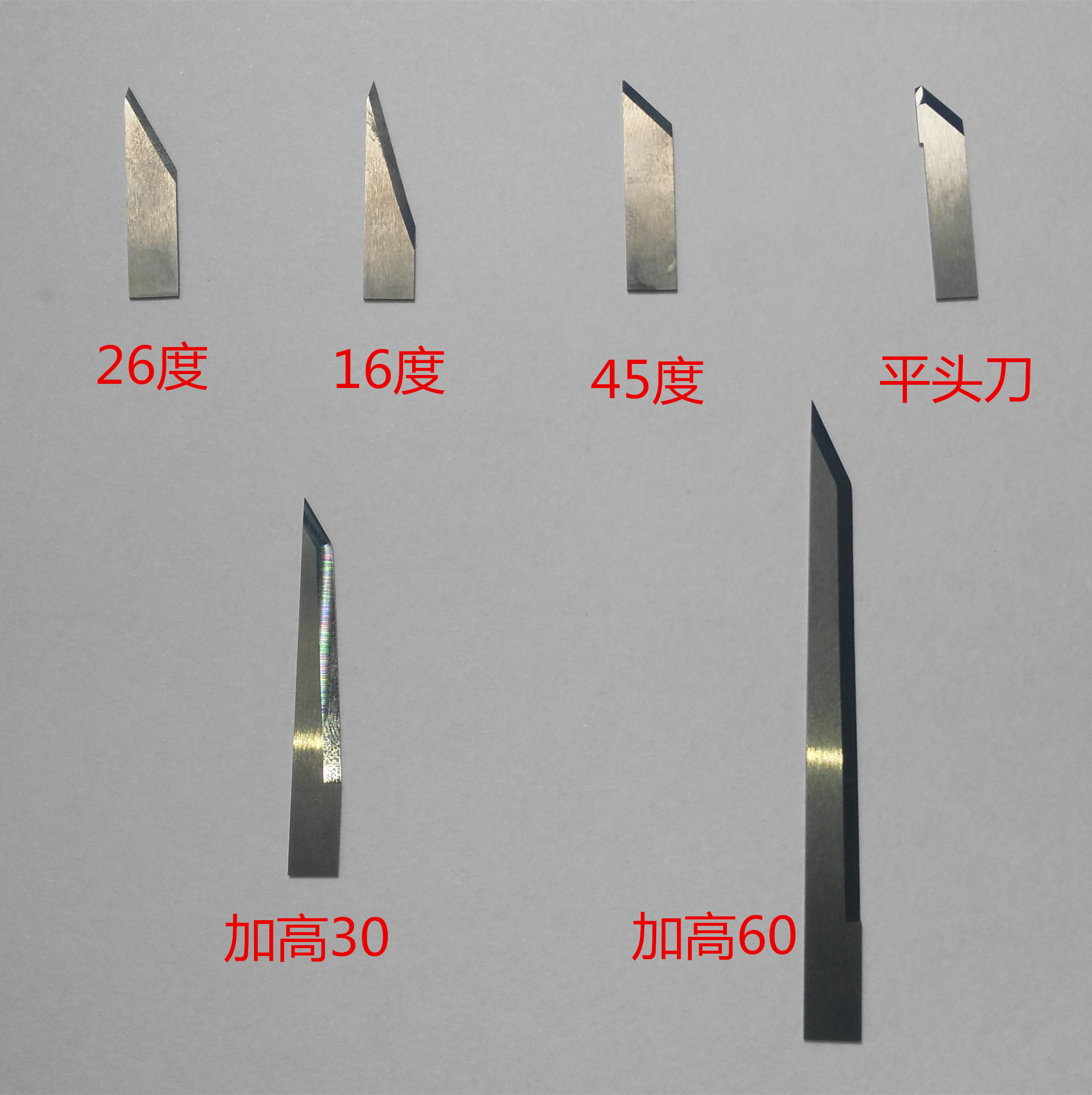 纸箱切割机刀片(图文)